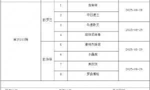 8月22日-28日足彩赛程:停售5期 德甲意甲回归